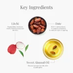 Forest Essentials Advanced Eternal Youth Formula Date Litchi 50g Ingredients